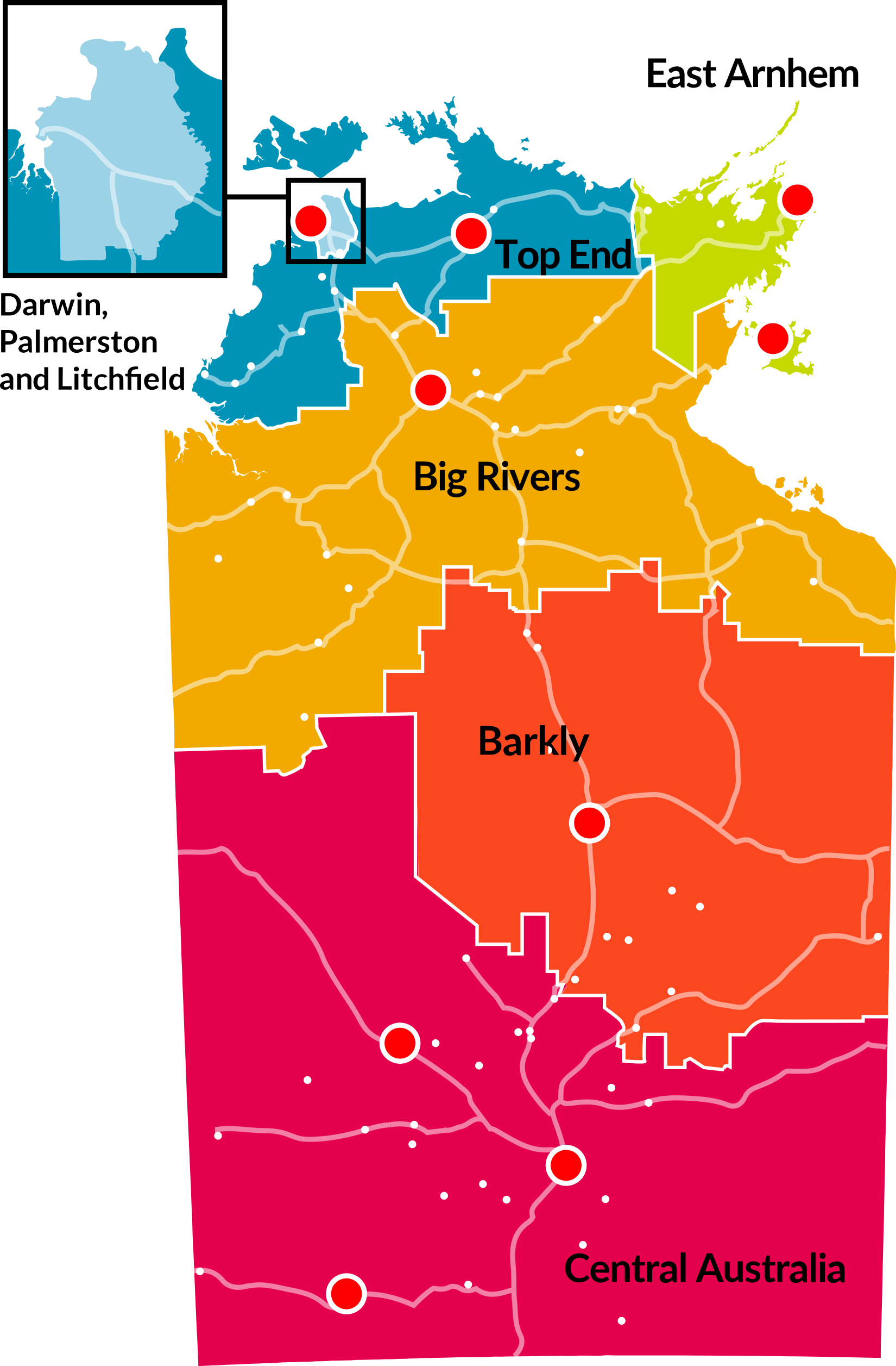 All regions